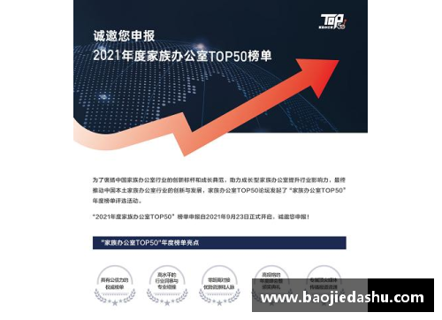 LETOU国际米兰官网2023年家族办公室研究报告：洞察财富管理新趋势 - 副本 - 副本