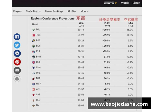 LETOU国际米兰官网NBA比赛门票价格趋势分析及影响因素探讨